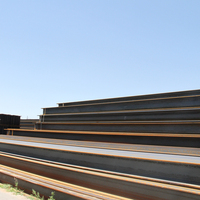 Acier laminé à chaud de haute qualité Poutre en I S235JR S355jr Q235B Q355B 100*100 150*150 Ipe Upn Ipn Heb Hea Acier en H Poutre en I