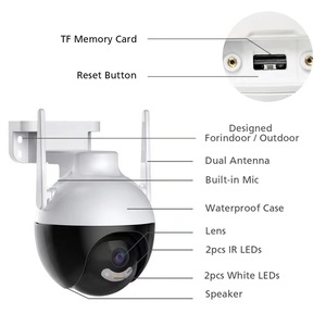 Tương thích mô hình 2MP 4MP 5MP 8MP Dome Bullet tháp pháo PoE IP an ninh CCTV Camera - Product Image 6