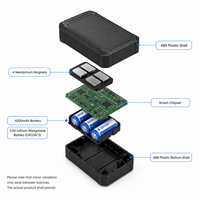 Rastreador de Activos 4G LTE 2G GSM GPS Impermeable con Imán Potente, Larga Duración de Batería, Localizador de Vehículos, Geocercas, Alarmas, para Financiación, Alquiler y Gestión de Flotas