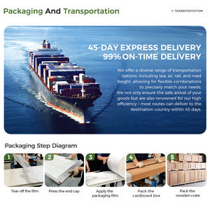 Panneaux de porte de <span class=keywords><strong>garage</strong></span> isolés CHI Factory Direct 16x7 avec âme en mousse PU pour les usines d'assemblage de portes - Product Image 4