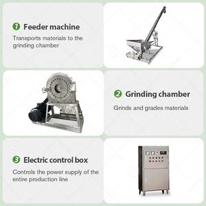 <span class=keywords><strong>Casava</strong></span> tuz plastik Pulverizer kakao buğday unu değirmeni sanayi ezmek Grind öğütücü güç makinesi Pakistan - Product Image 3