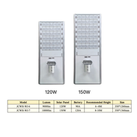 Lampadaire solaire LED intelligent pour ville avec caméra (en option) Système d'éclairage routier extérieur classé IP66 avec batterie de secours