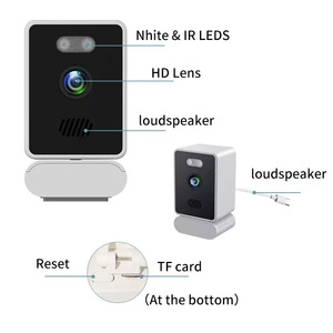 Mini Cámara <span class=keywords><strong>Oculta</strong></span> para Ventana Tuya - Cámara de Seguridad Wi-Fi CMOS de 3MP con Sirena Integrada, Gran Angular y Visión <span class=keywords><strong>Nocturna</strong></span> - Product Image 3