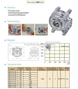 Cabezal de bomba peristáltica estándar Huiyu con motor, bomba OEM - Product Image 3