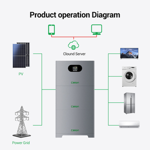 Sistema de Energía Solar Fuera de la Red de Alta Calidad de 25.6v 7kwh, Generador de Emergencia para el Hogar con Función UPS y Batería de Respaldo - Product Image 2