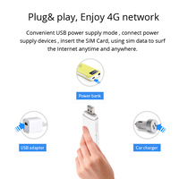 TUOSHI-mini Dongle 4G desbloqueado, USB, LTE, Ufi, enrutador de datos móviles, tarjeta de red, wifi, punto de acceso, módem dongle con ranura para tarjeta Sim