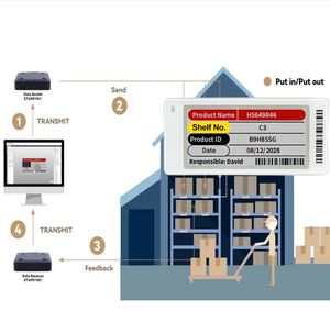 Etiqueta de Precio Electrónica de Tinta Electrónica de 2.9 Pulgadas, Inalámbrica, Ble 5.0, Etiqueta Electrónica Inteligente para Estantes con Sistema de Automatización de Almacenamiento - Product Image 1
