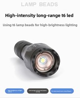 Nouvelle lampe torche LED haute intensité en aluminium T6 transfrontalière, rechargeable par USB, IP44, multifonction, avec batterie externe et zoom optique pour l'extérieur