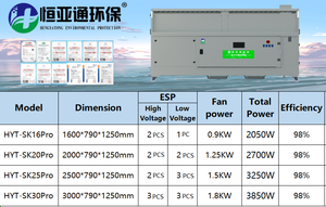 Carrito de Barbacoa Electrostático con Circulación de Agua |   Parrilla sin Humo con Sistema de Pulverización de Agua y Filtración Multietapa para Barbacoa - Product Image 4