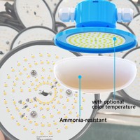 Ampoule LED pour étable SzAMB BU140C en forme de champignon, dimmable, IP67, CRI>80, AC/DC 100-240V, haute efficacité, spectre complet, rouge