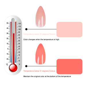 Nail Art Innovation Moderne Nouvelle <span class=keywords><strong>Tendance</strong></span> Température Activée Amande <span class=keywords><strong>Faux</strong></span> Ongles Changement de Couleur Presse Ongles Conception pour Doigts - Product Image 2