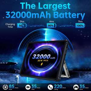 แท็บเล็ต OUKITEL RT7 TITAN 5G รุ่นทนทาน ขนาด 10.1 นิ้ว หน้าจอ FHD+ ความจุ 12GB+256GB แบตเตอรี่ 32000mAh มาตรฐาน IP68 IP69K ระบบปฏิบัติการ Android 13 แท็บเล็ต Android รุ่นทนทาน - Product Image 3