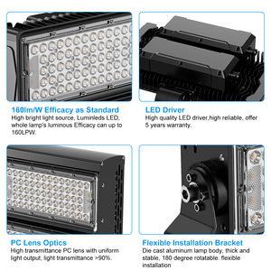 ไฟสนามฟุตบอลกลางแจ้ง ROMANSO กันน้ำ IP66 800W 1000W 1200W ได้รับการรับรองมาตรฐาน CE ROHS ETL ไฟ LED สำหรับสนามกีฬา - Product Image 4