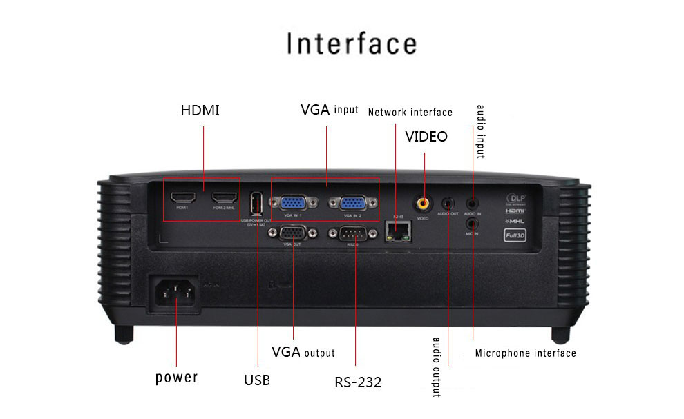 [YIDAHAI DS3200]3200 ANSI lumens short throw Lamp+DLP professional for education and conference meeting beamer projector