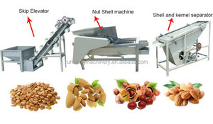 Máquina Peladora de Coco, Separadora de Cáscara y Nuez, Máquina para Romper Cacahuetes y Pistachos - Product Image 2