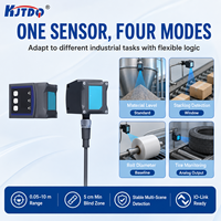 Sensor Jarak Laser KJT-D 4 Mode Deteksi dengan Data Analog Jendela Standar untuk Kondisi Kerja Kompleks