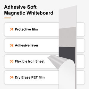 UCI – rouleau de tableau blanc magnétique auto-adhésif, feuille de tableau effaçable à sec, nouvel arrivage - Product Image 2