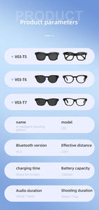 Lunettes Intelligentes IA Personnalisables Direct Usine, Étanches IP67, Photochromiques, Capture Vidéo 1080P, Lecteur de Musique, Application Intégrée - Product Image 6