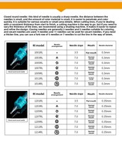 20 pièces/boîte Rl vente en gros de cartouches d'aiguilles de tatouage jetables de qualité supérieure pour le maquillage permanent et l'art corporel
