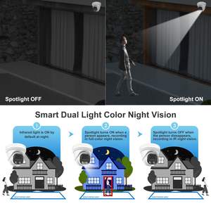 Oem 5/8mp חכם <span class=keywords><strong>cctv</strong></span> אבטחה מצלמה בלילה חזון poe pe כיפה מצלמה מובנית מיקרופון זיהוי אנושי מיקרופון אנושי גילוי מתכת מלא חיצוני - Product Image 5