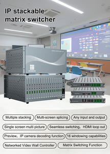 Matrice Ultra HD empilable de haute qualité 16 entrées 16 sorties 4K 30Hz <span class=keywords><strong>HDMI</strong></span> <span class=keywords><strong>16x16</strong></span> pour intégration AV - Product Image 2