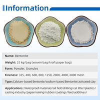 Poudre de bentonite fine uniforme pour une rhéologie stable des glaçures céramiques