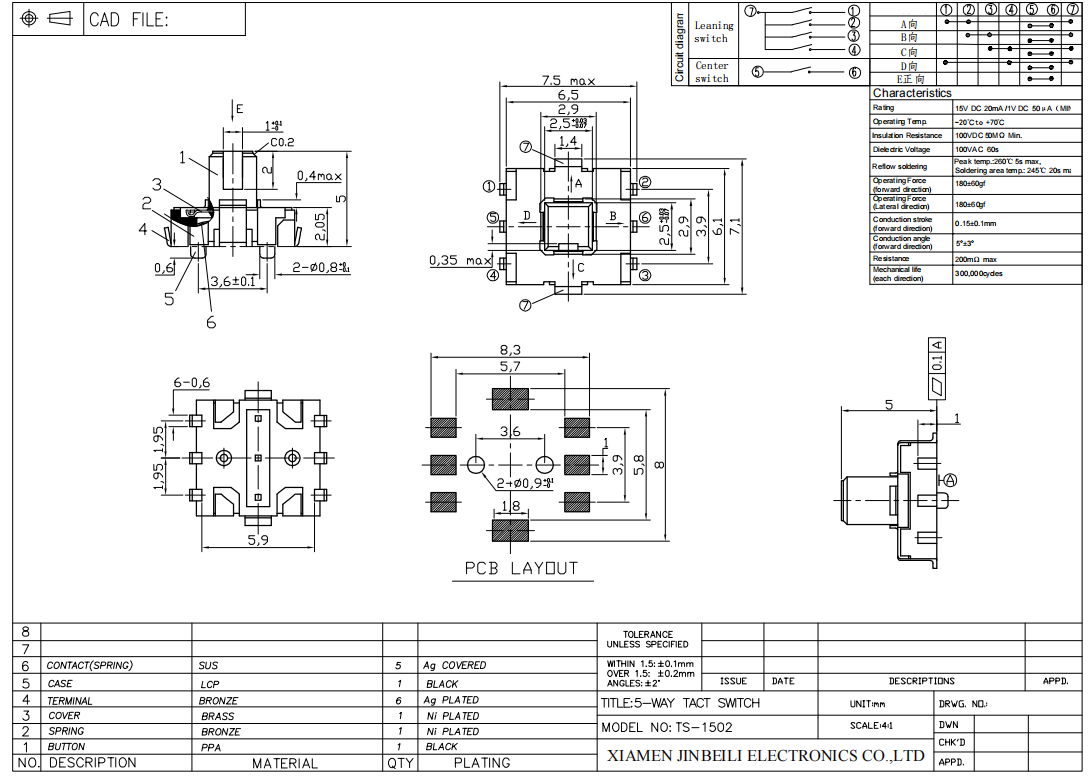 TS-1502 Five Way Push Button Switch - 100000 Cycles Durability