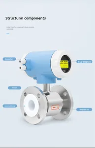 Débitmètre à section variable LEFOO en acier inoxydable haute précision, résistant à la corrosion acide et alcaline pour canalisations d'eaux usées - Product Image 3