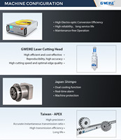 Máquina de Corte Láser de Fibra CNC de 4 Ejes G.weike 2KW LF3015E PRO, Control Cypcut, Guía HIWIN, Refrigeración por Agua, para Materiales Metálicos