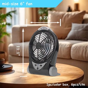 Thiết Kế Mới Phổ Biến Ac Dc Xách Tay Năng Lượng Mặt Trời Hộp Sạc Bàn Điện Người Hâm Mộ Với Ánh Sáng Led - Product Image 5