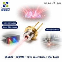 Pointeur laser haute précision 660 nm 180 mW GH0631IB2GC TO-18 5,6 mm Diode laser rouge pour alignement industriel, casque de croissance capillaire