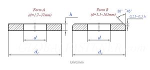 Arandelas de Resorte Junchuang de Acero para Muelles 50CrVa con Acabado de Zinc Negro <span class=keywords><strong>DIN</strong></span> <span class=keywords><strong>2093</strong></span>/GB1972, Arandelas de Disco Partido de 6-250 mm - Product Image 3