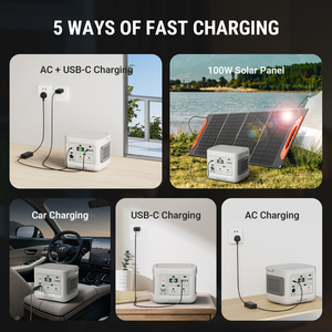 Kit de panneau solaire pliable MC4 400W pour batterie LiFePO4 de centrale électrique portable et générateurs solaires - Product Image 4