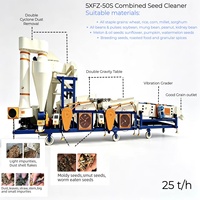 Erbsensortiermaschine Stabile Vibrations-Saatgutsortiermaschine Hocheffizientes Getreidereinigungsgerät