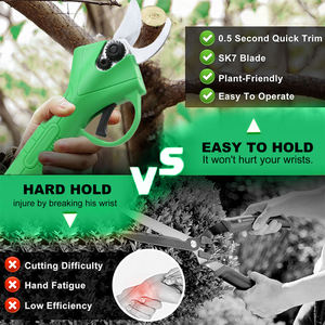 Sécateur sans fil 20V et outils de jardinage électriques sans balais pour la coupe du bois et la taille des arbres – Entrepôt local aux États-Unis - Product Image 2