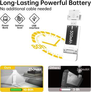 Wholesale Wholesale Portable Bookmark <b>Led</b> Reading <b>Lights</b> Clip Daylight/Warm/Amber Adjustable Mini on Usb Rechargeable Book <b>Light</b> - Product Image 3