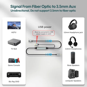 Nouveauté un à deux TOSLINK + alimentation USB vers 3.5mm <span class=keywords><strong>S</strong></span>/<span class=keywords><strong>PDIF</strong></span> câble Audio optique puce DAC intégrée pour lecteur CD de système de son - Product Image 3