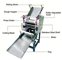 Machine à pâtes automatique commerciale 220V avec presses en acier inoxydable pour la production de pâtes en restaurant