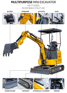Excavadora Mini Hengwang HW17 de Bajo Precio, Venta al Por Mayor de Fábrica, con Motor y Bomba, Alta Potencia de Excavación - Product Image 6