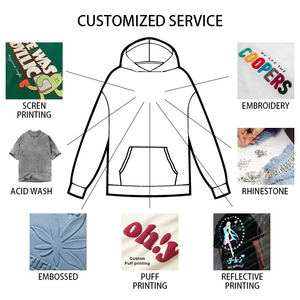 ODM Sweat à capuche zippé pour homme, haute qualité, en molleton épais, avec impression 3D en relief Aurora Future Is Dead, style streetwear à épaules tombantes - Product Image 3