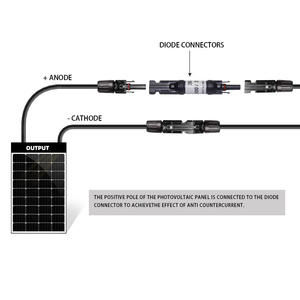Alto <span class=keywords><strong>pannello</strong></span> solare Safty porta diodi connettori 10A/15A/20A/30A 1000V <span class=keywords><strong>fotovoltaico</strong></span> diodo solare connettore per <span class=keywords><strong>pannello</strong></span> solare - Product Image 6
