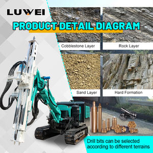 터널 굴착을 위한 강력한 유압광산 암반굴착장치 하드 암반지지용 정밀 굴착솔루션 - Product Image 4