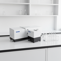 Instrument d'analyse et de test de la taille des particules Winner 3006, équipement de laboratoire populaire avec dispersion à sec