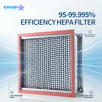 Filtre HEPA H13 H14 à haute efficacité 95-99,9995% 0,3 µm pour hotte à flux laminaire, conception plissée profonde, écologique, pour ventilation CVC et AHU