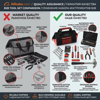 Kit de sac à outils professionnel universel robuste de 105 pièces pour la réparation domestique, le bricolage et l'entretien général, en tissu Oxford portable