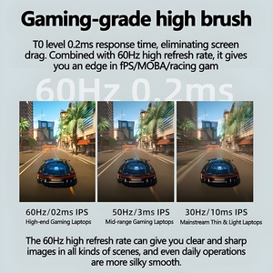 2024 Thương Hiệu Mới Máy Tính Xách Tay PC 16 + 16 Inch IPS Cảm Ứng Đôi Màn Hình Máy Tính Xách Tay Core I7 12th Gen Kinh Doanh Chơi Game Màn Hình Kép Máy Tính Xách Tay - Product Image 2
