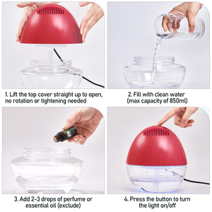 2025 nouveau climatiseur nettoyant <span class=keywords><strong>d</strong></span>ésodorisant aromatique humidificateurs <span class=keywords><strong>d</strong></span>'air électrostatiques - Product Image 3