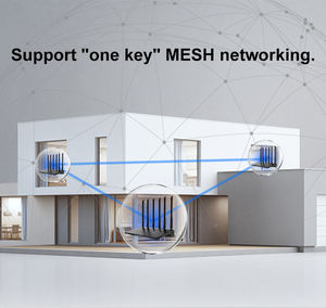 Port Ethernet Gigabit RJ45 <span class=keywords><strong>Wifi</strong></span> 6 Home Mesh Internet 802.11AX 2.4GHz 5.8GHz AX3000 <span class=keywords><strong>Routeur</strong></span> sans fil Wifi6 - Product Image 4
