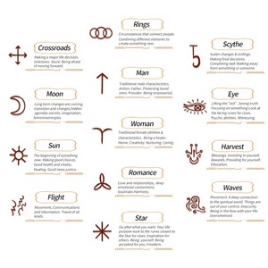 Ensemble de 13 runes de sorcières en cristal avec symbole gitano gravé, <span class=keywords><strong>pierres</strong></span> <span class=keywords><strong>apaisantes</strong></span> pour la méditation et la divination - Product Image 3