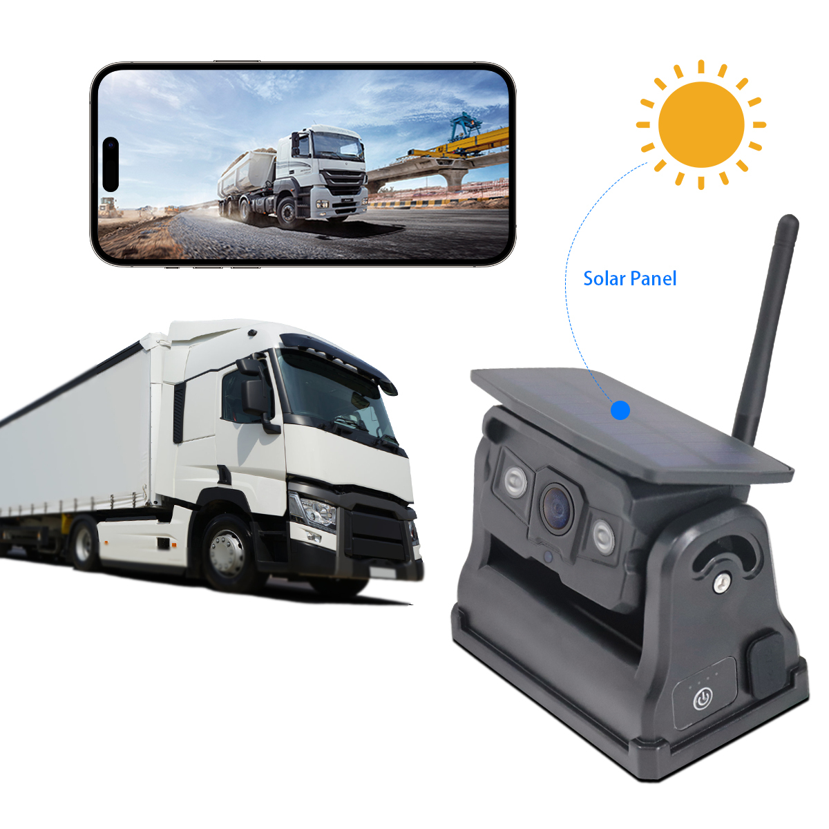 Auto-Vox Retrocamera Wireless Solare Con Monitor 5″ – Telecamera Posteriore Impermeabile IP69K Per Auto, Camper E Furgoni